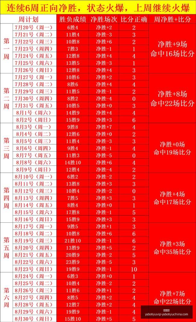 荣耀电竞手,机发布,性能新标杆,亚博体育,亚博体育官网,亚博体育app,亚博体育下载