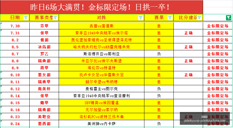 荣耀电竞服,饰联名发布,时尚电竞新,亚博体育,亚博体育官网,亚博体育app,亚博体育下载